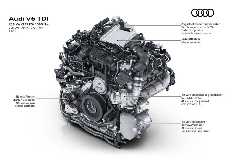 Audi Q5 e A6: um novo V6 diesel que vai dar que falar.