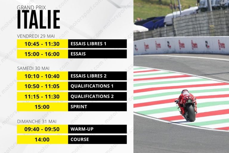 MotoGP: Mugello em 2026 promete velocidade e espetáculo em Itália